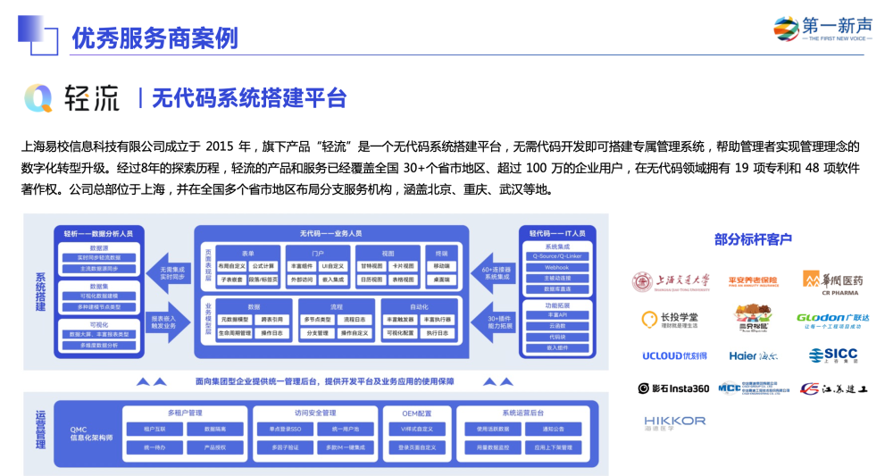 盛煌登录：轻流入选第一新声《2022年中国高成长企业级SaaS行业研究报告》代表性企业