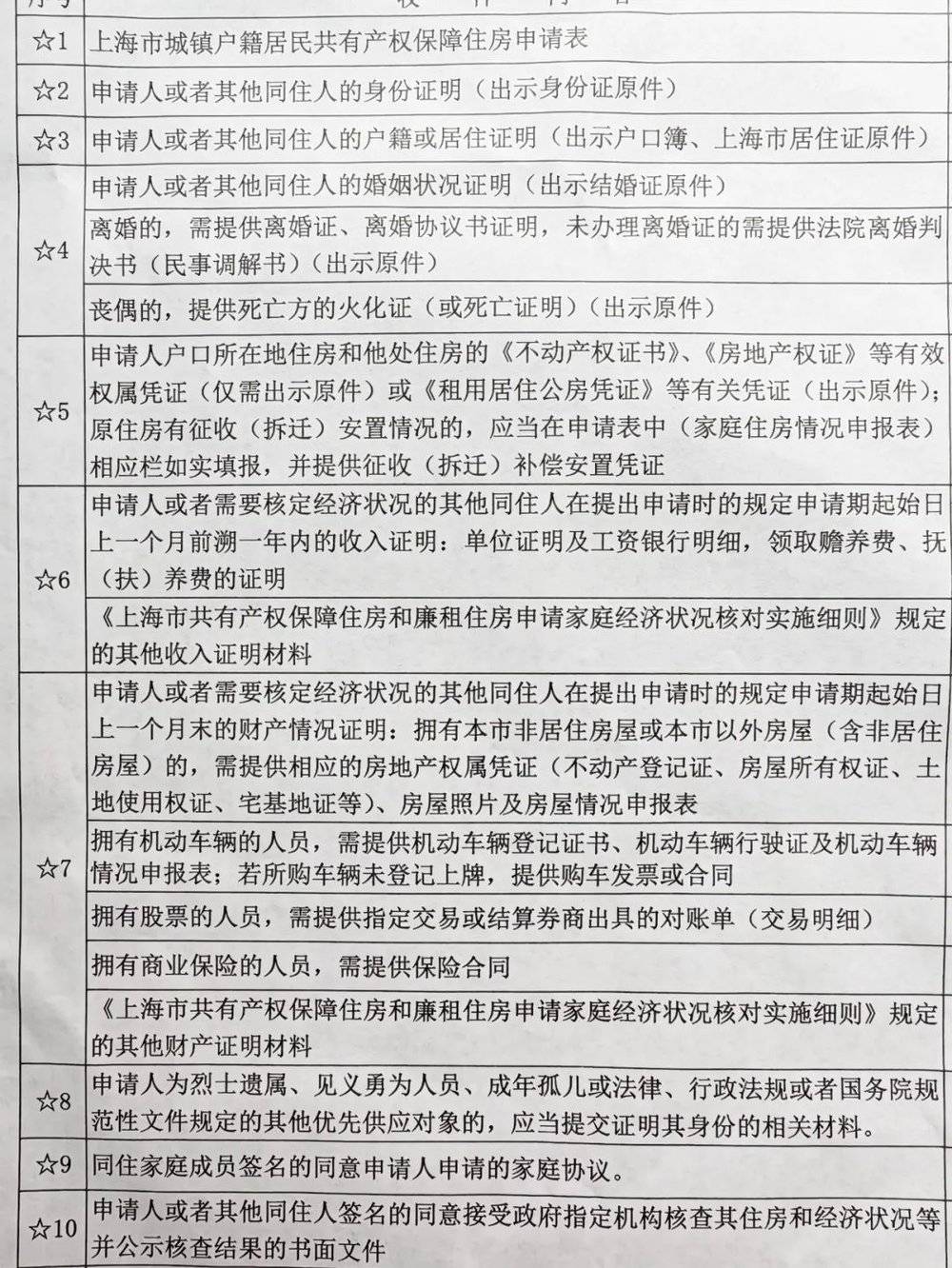盛煌登录：如何证明自己是个穷人？