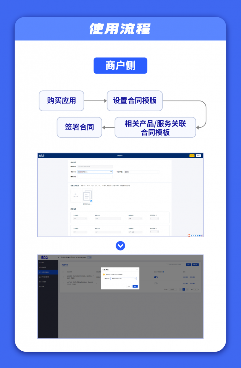 重庆时时彩：商家超过600万，有赞怎么解决签约难题？